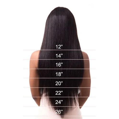 How Long Is A 22 Inch Human Hair Wig | Recool Hair